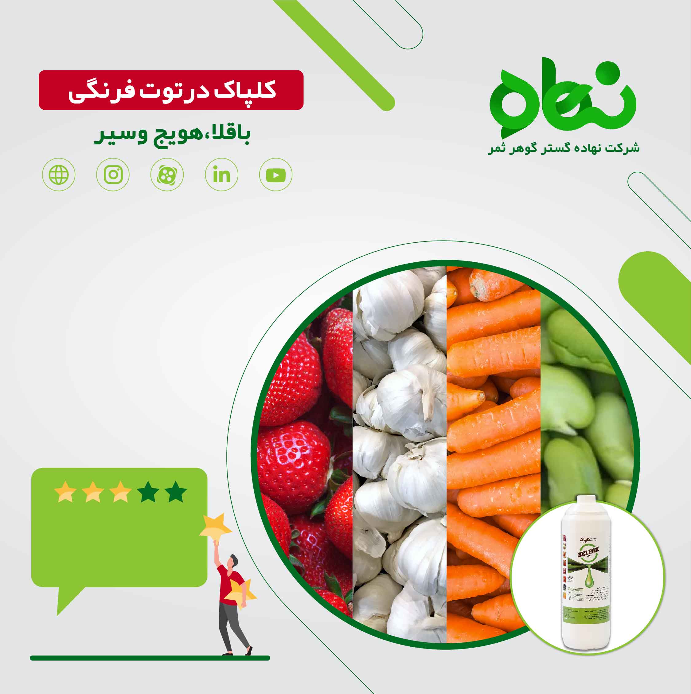 استفاده از کلپاک در سایر محصولات